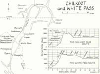 Les cols Chilkoot et White
