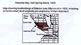 Vesuvius Bay, Bittancourt Land Holdings, 1892