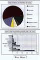 Black-White Pre Emption History, 1859-1886