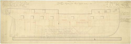 HMS Erebus – Profile