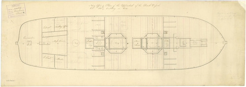 Upper Deck of HMS Erebus