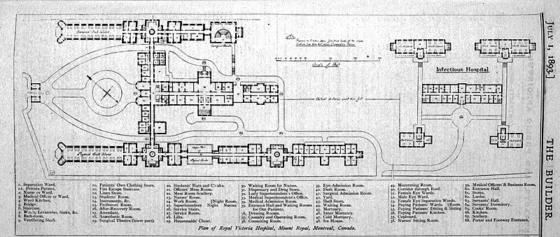 [ Plan of the Royal Victoria Hospital from The Builder ]